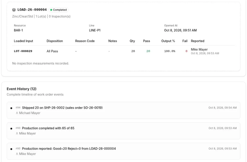 A work order in Runworx showing a completed process load with its input lot, disposition, pass and fail counts and who reported it, followed by the event history: the shipment, production completed at 65 of 65, and production reported from that load.